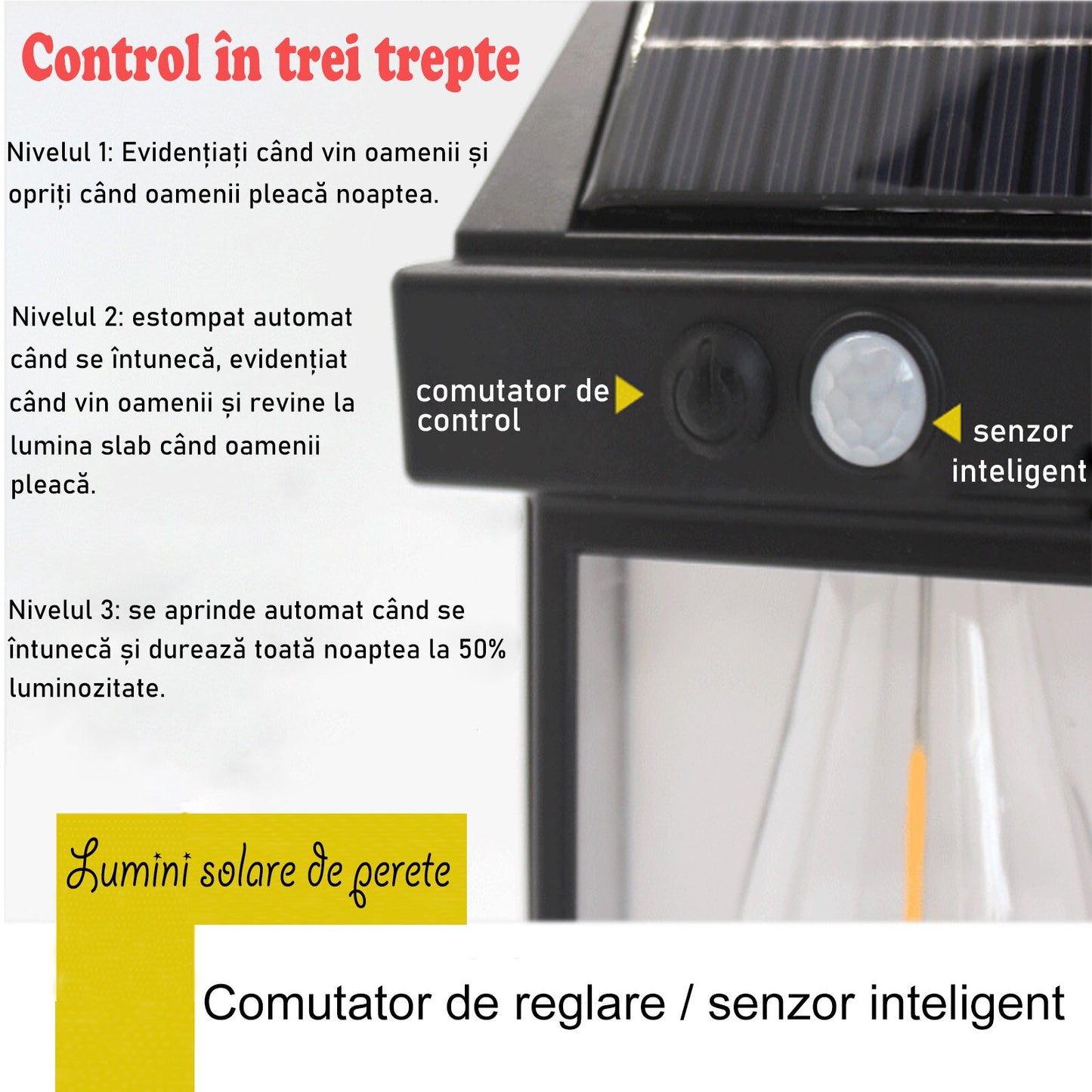 Felinar Solar LED cu Senzor de Miscare